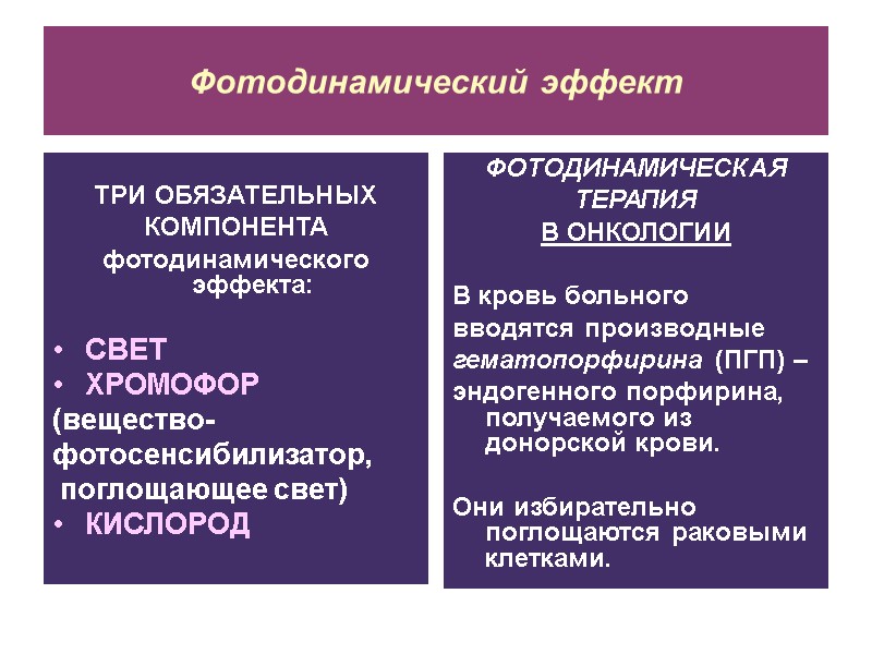 Фотодинамический эффект  ТРИ ОБЯЗАТЕЛЬНЫХ КОМПОНЕНТА фотодинамического эффекта:  СВЕТ ХРОМОФОР (вещество- фотосенсибилизатор, 